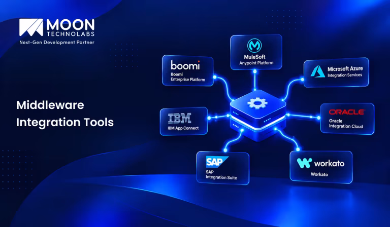 Middleware Integration Tools: Top Solutions for Connecting Enterprise Applications
