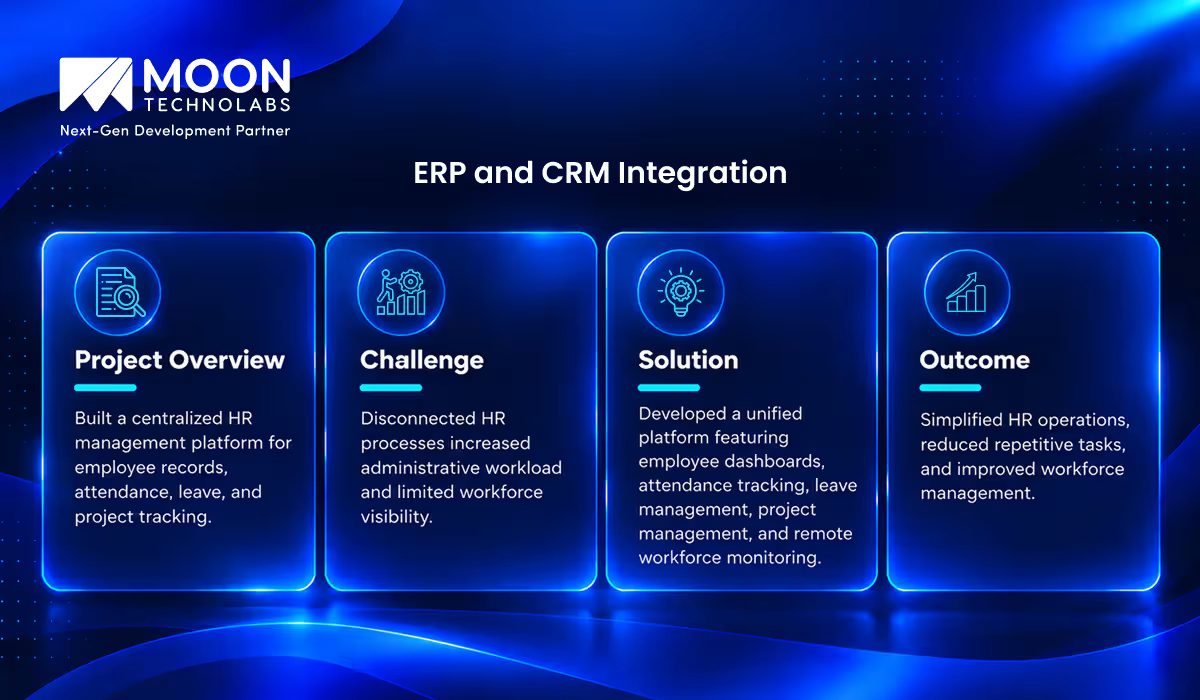 ERP and CRM Integration