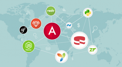 Top 10+ Web Development Frameworks for Better Projects